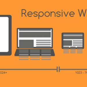The Benefits of a Responsive Website