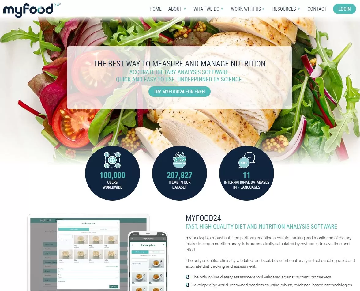 MyFood24 Bespoke Website Design
