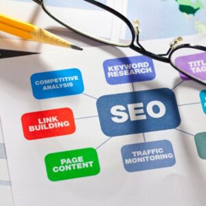 Why Experience Plays a Key Role in SEO